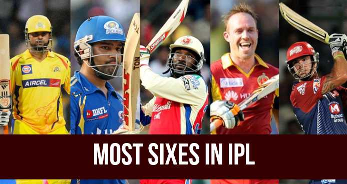 Most Sixes in IPL