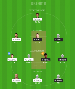 WEL vs CD Dream11 Team