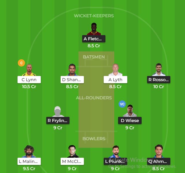 BAT vs MAR Dream11 Prediction