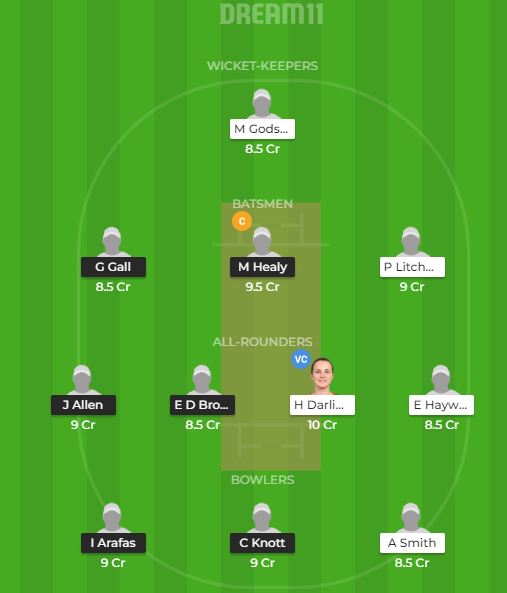LA-XII vs PE-XII Dream Team