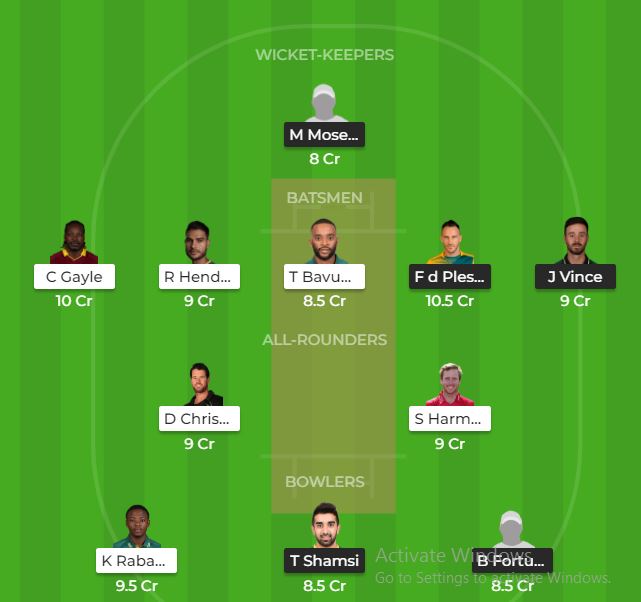 PR vs JOZ Dream Team