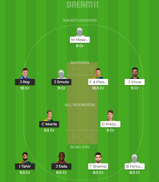 NMG vs PR Dream Team
