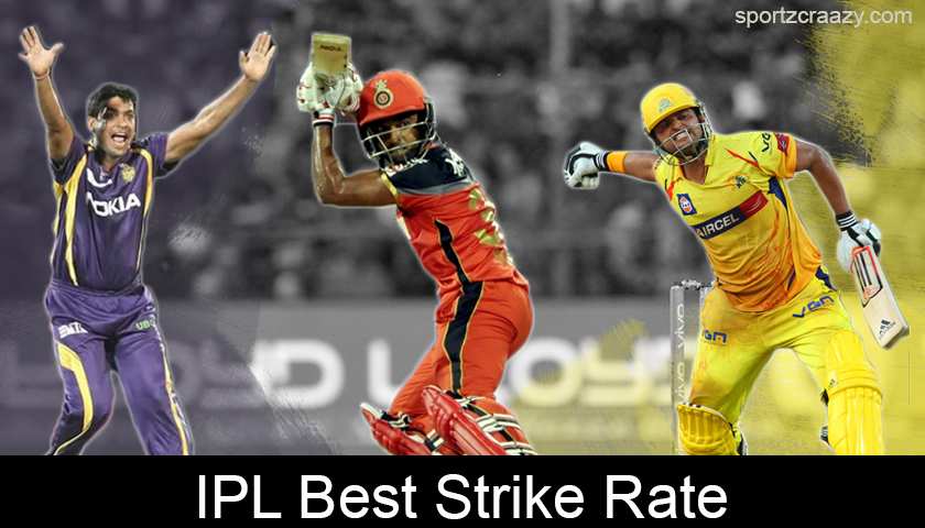 IPL Best Strike Rate