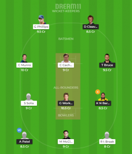CD vs AUK Dream11 Team