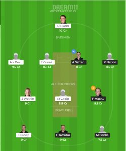 CM-W vs CH-W Dream11 Team