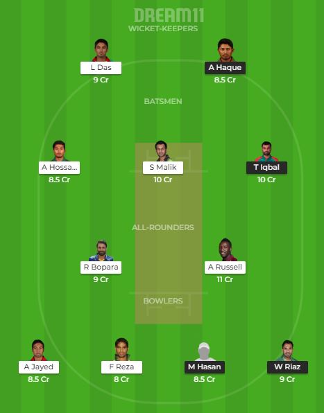 DHP vs RAR Dream11 Dream Team