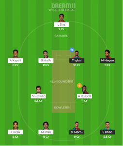 DHP vs RAR Dream11 Team