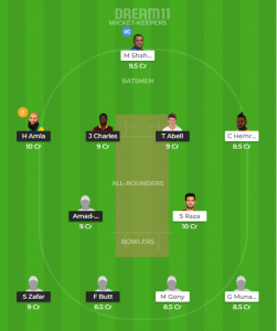 FAL vs HEA Dream11 Team