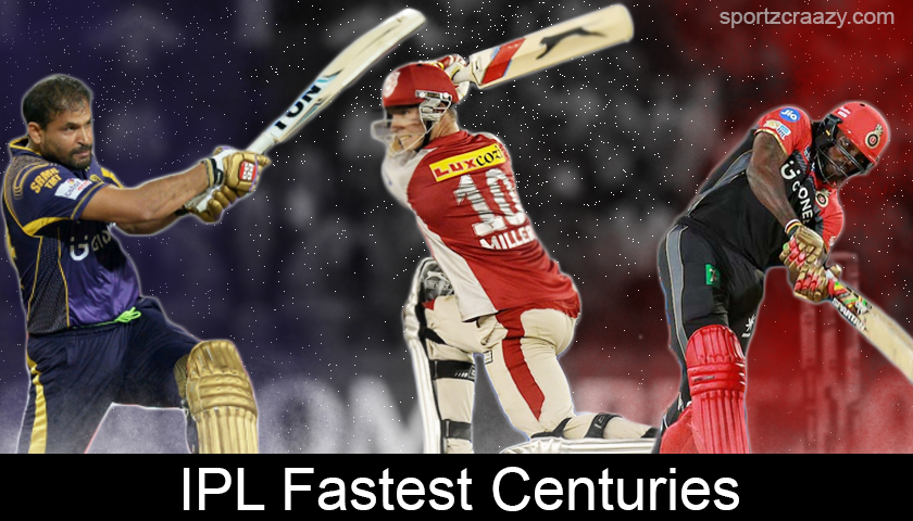 IPL Fastest Centuries