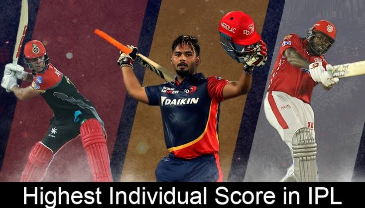 Highest Individual Score in IPL