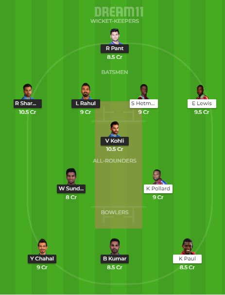 IND vs WI Dream11 Team