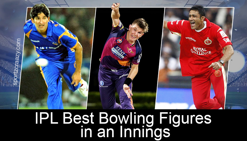 Best Bowling Figures in an Innings in IPL
