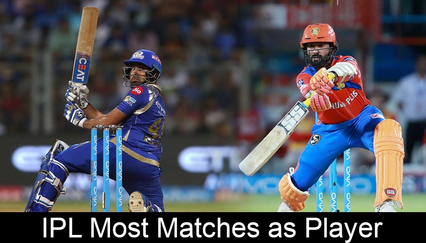 IPL Most Matches as Player