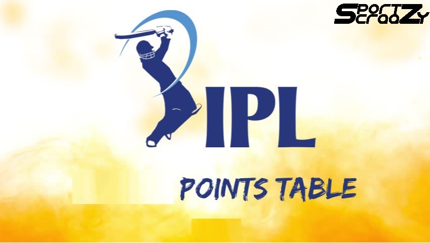 IPL Points Table of All Season