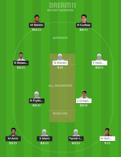 KHT vs RAN Dream11 Team