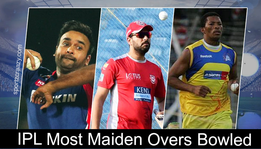 Maiden Overs in IPL