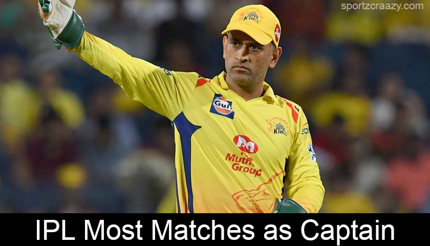 IPL Most Matches as Captain