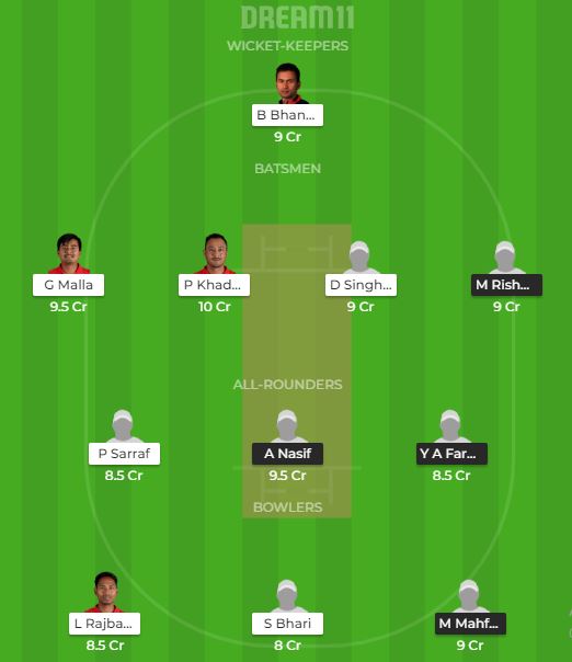 NEP vs MLD Dream11