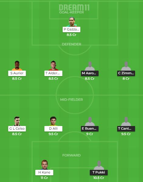 NOR vs TOT Dream11 Prediction