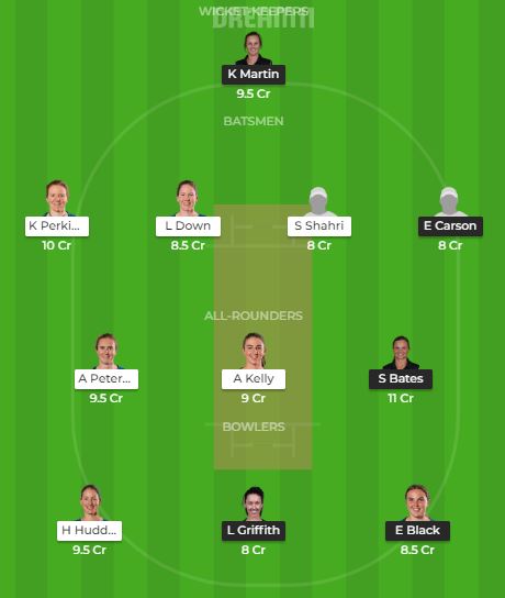 OS-W vs AH-W Dream11 Team