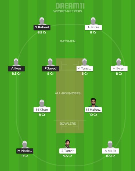 PEA vs DES Dream11 Team