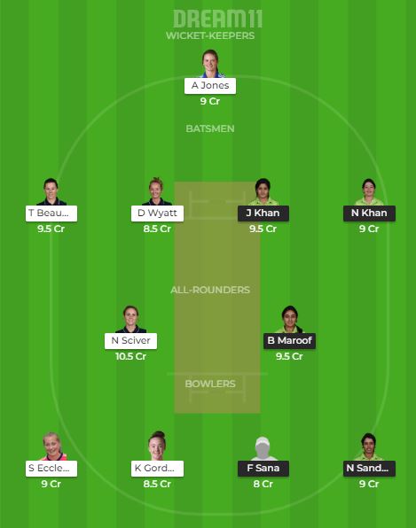 PK-W vs EN-W Dream11 Team