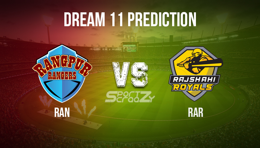 RAR vs RAN Dream11 Prediction
