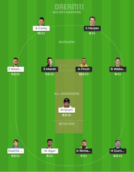 REN vs STR Dream11 Dream Team