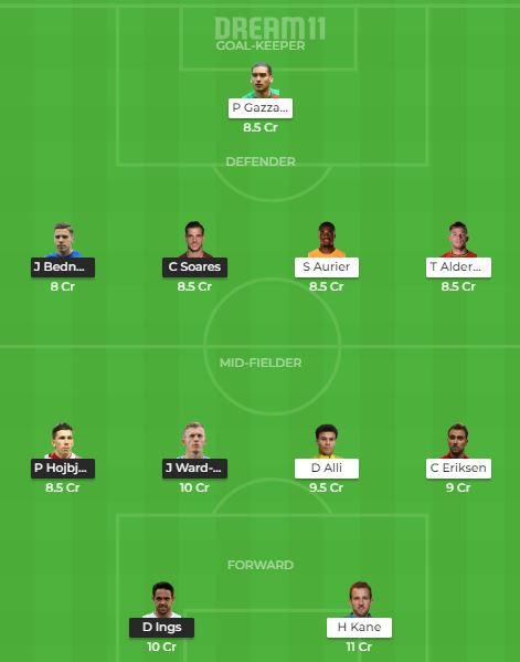 SOU vs TOT Deam11 Predicted Dream11 Team