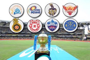 IPL Rules and Regulations 2020