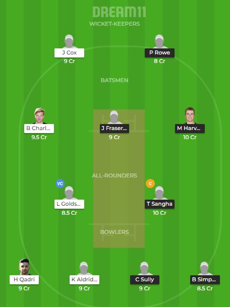 AU-U19-EN-U19-Dream11