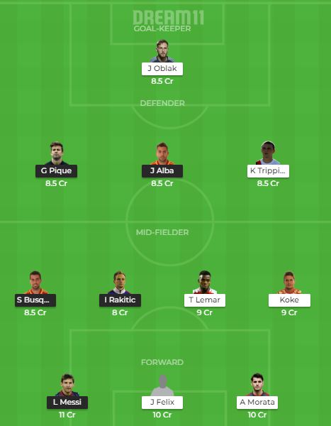 BAR vs ATL Predicted Dream11 Team