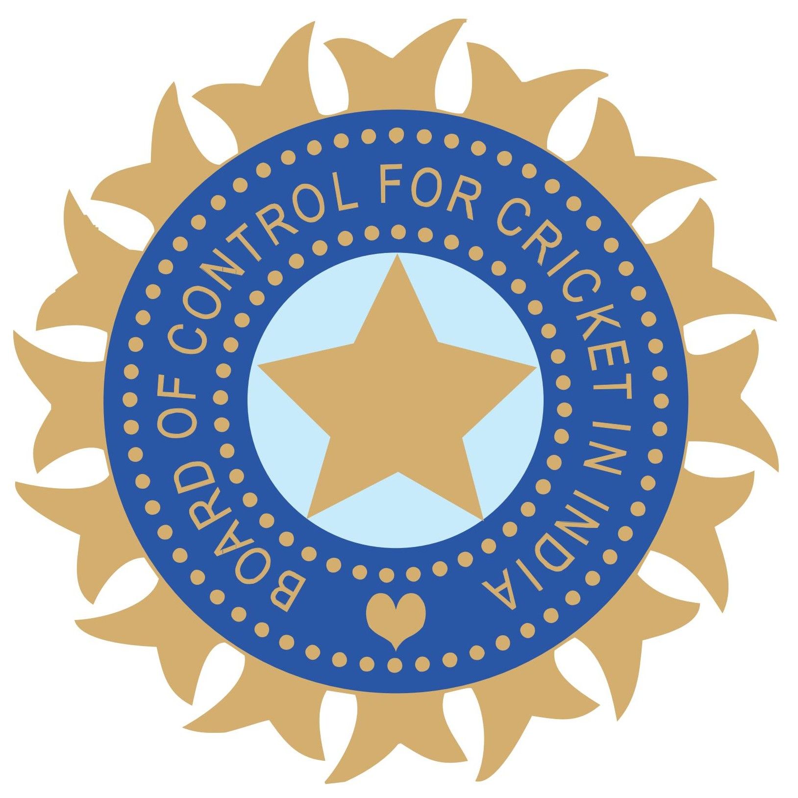 BCCI