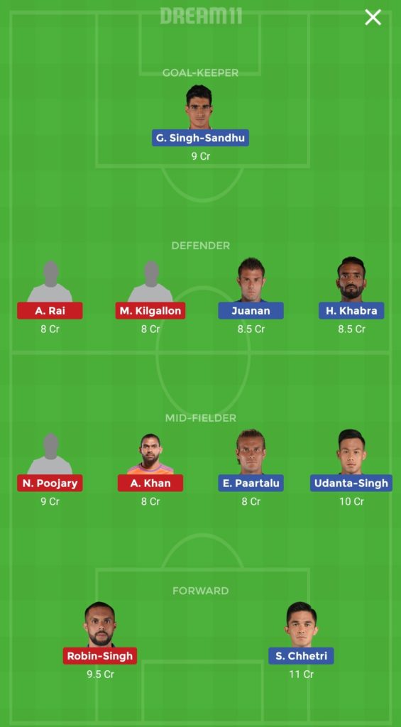 BFC vs HYD Predicted Dream11 Team