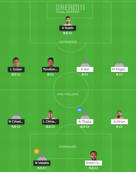 CFC vs HYD Predicted Dream11