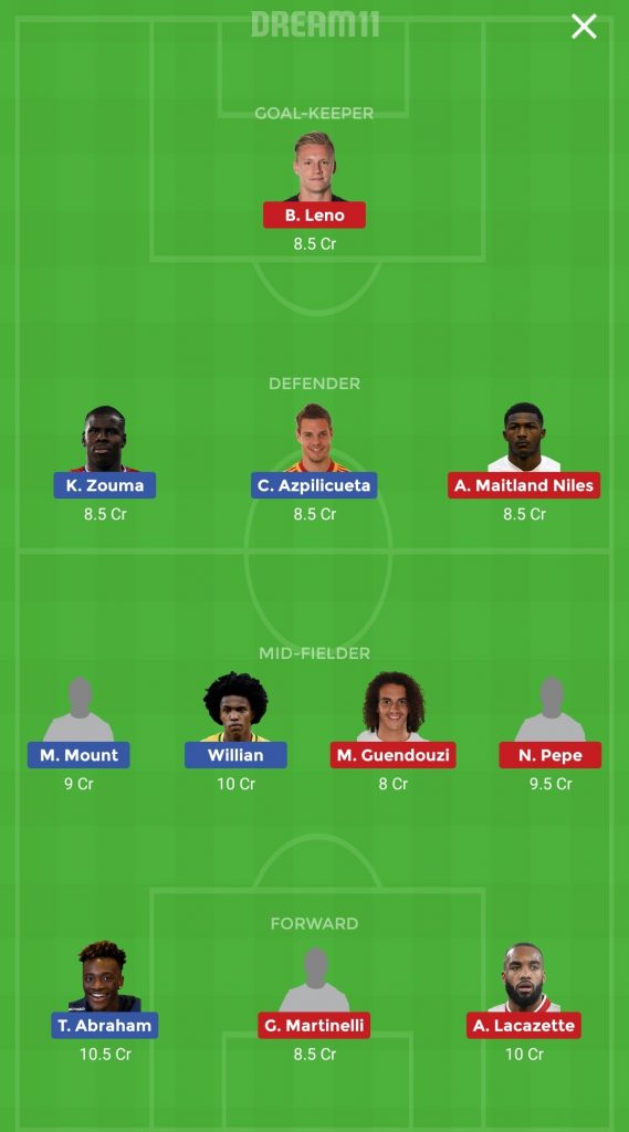 CHE vs ARS Deam11 Predicted Dream11 Team