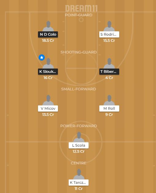 FEN vs AXE Dream11 Team