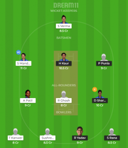 IN-A-W vs IN-B-W Dream11 Team