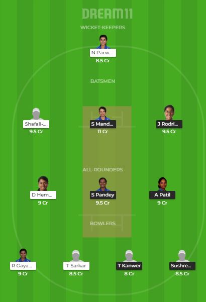 IN-B-W vs IN-C-W Dream11 Dream Team