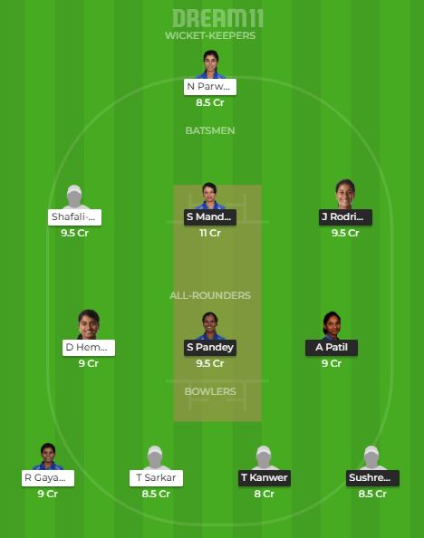 IN-B-W vs IN-C-W Dream11 Dream Team