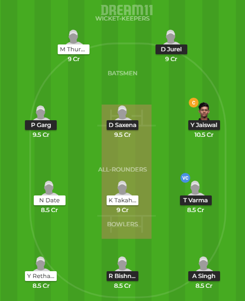 IN-U19 vs JPN-U19 Dream11