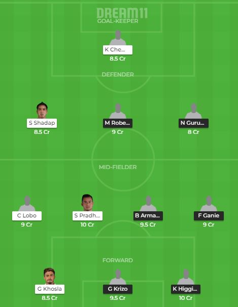 KSH vs PUN Predicted Dream11