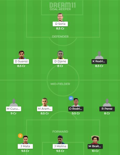 LEG -vs -GEF -Predicted -Dream11 -Team