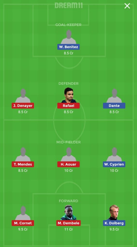 NIC vs LYN Deam11 Predicted Dream11 Team
