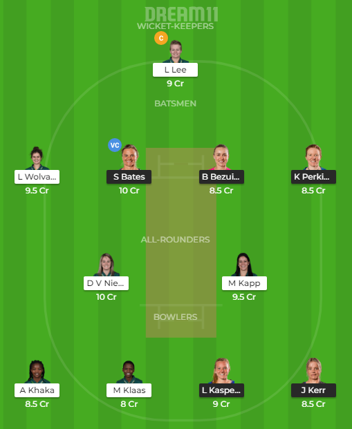 NZ-W-SA-W-Dream11