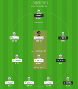 SA-Y vs IN-Y Dream11 Team