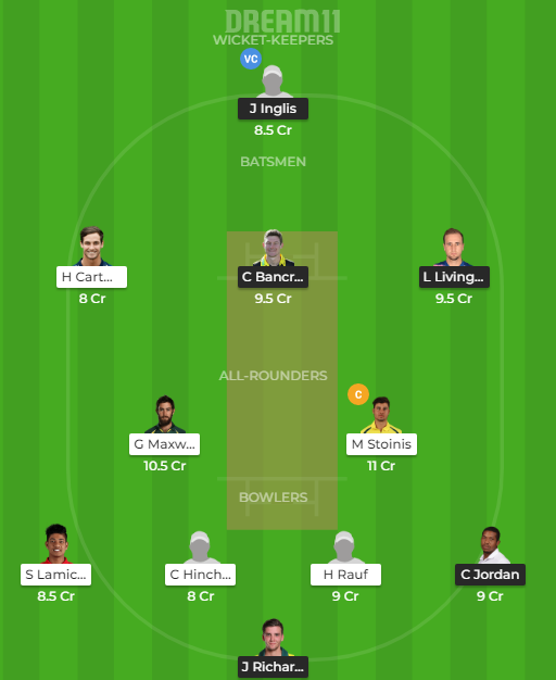 SCO-STA-Dream11