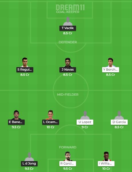 SEV vs ATH Predicted Dream11 Team