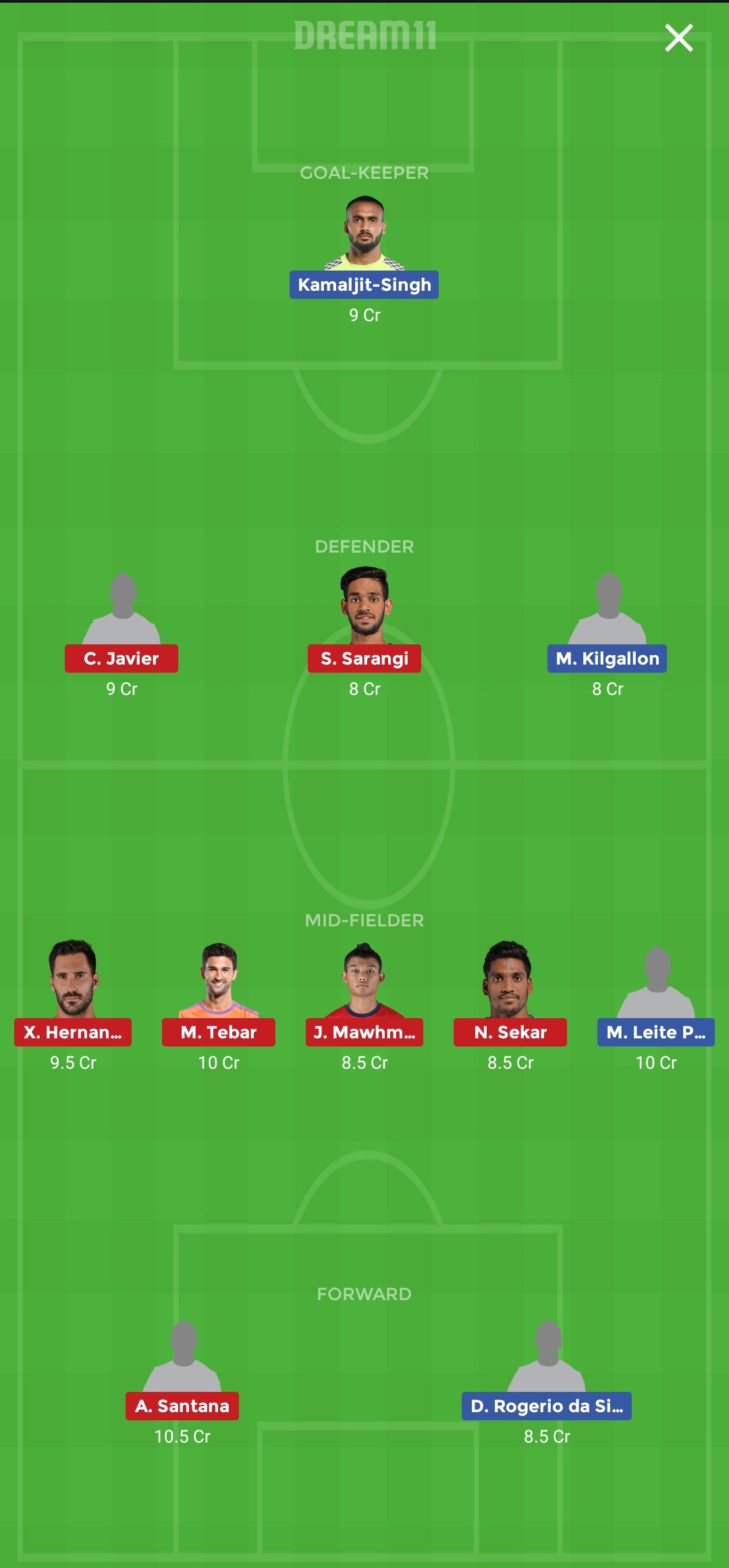 HYD VS ODS: Predicted Dream11 Team