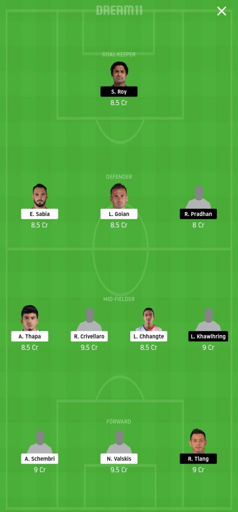 CFC vs NEUFC Dream11 Prediction, Live Score & Chennaiyin FC vs ...
